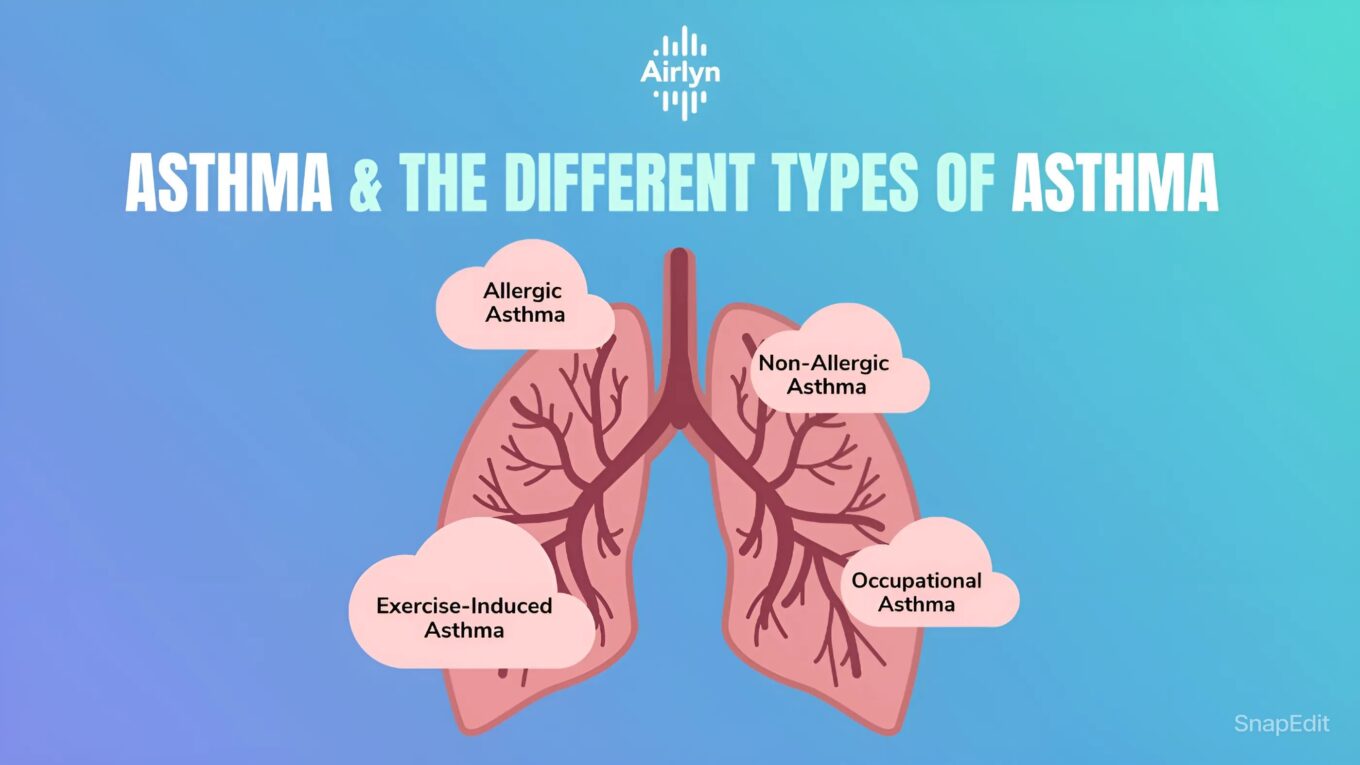 BreathEasy: Your Guide to Asthma Management and Respiratory Health