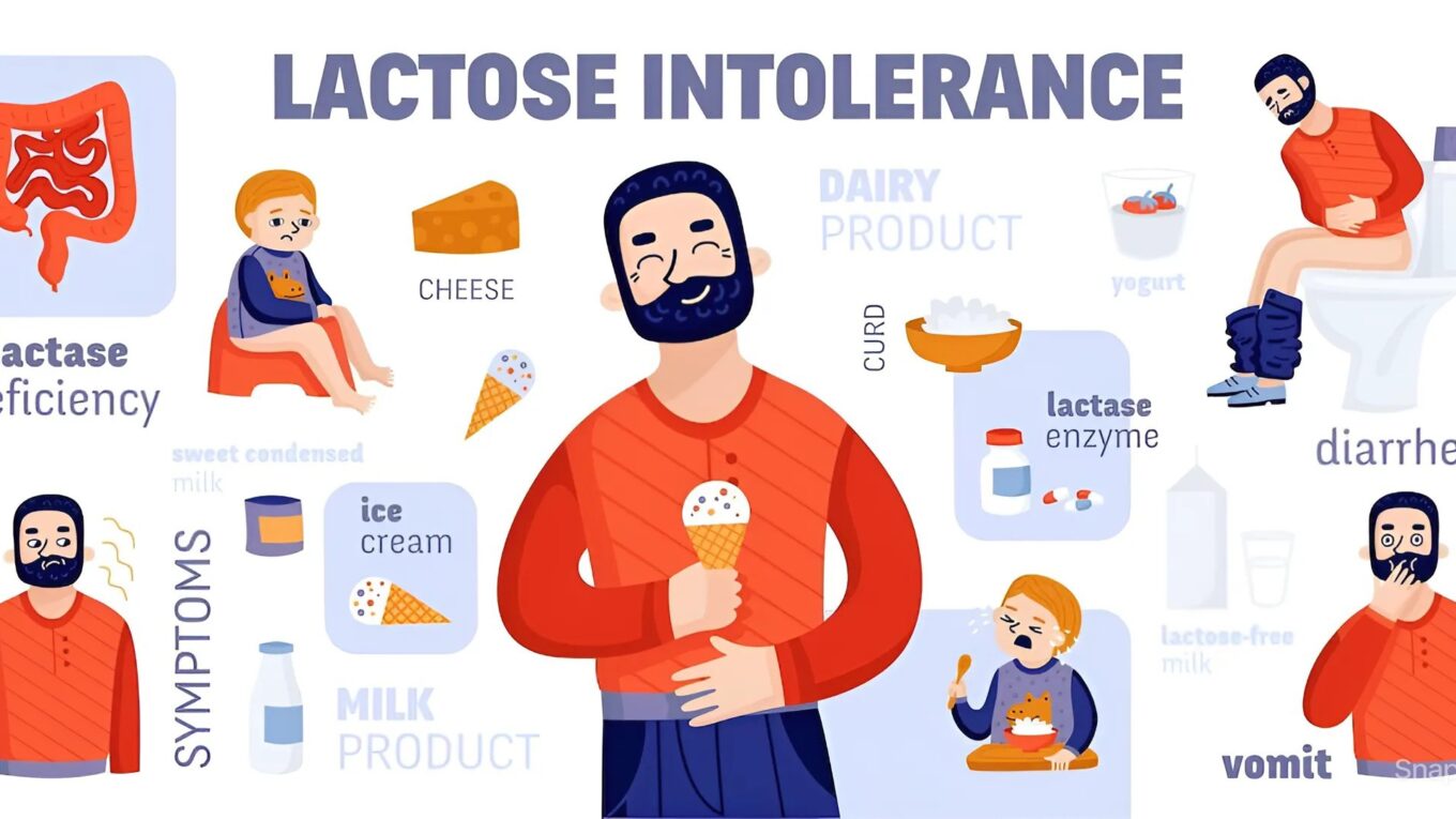 Understanding Lactose Intolerance: Symptoms, Causes, Diagnosis, and Management